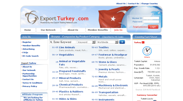 exportturkey.com