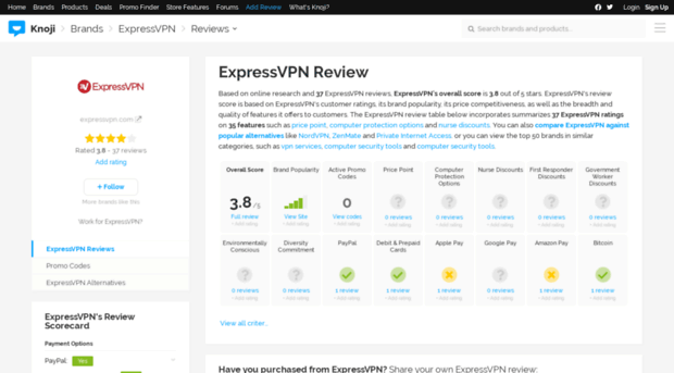 expressvpn.knoji.com