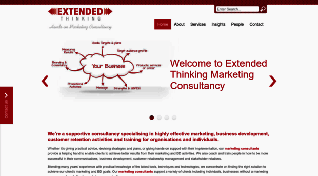 extendedthinking.com