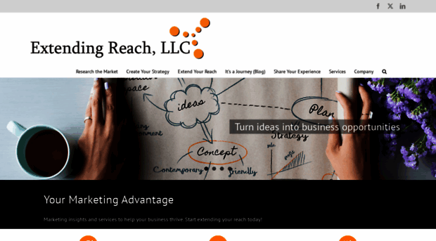 extendingreach.com