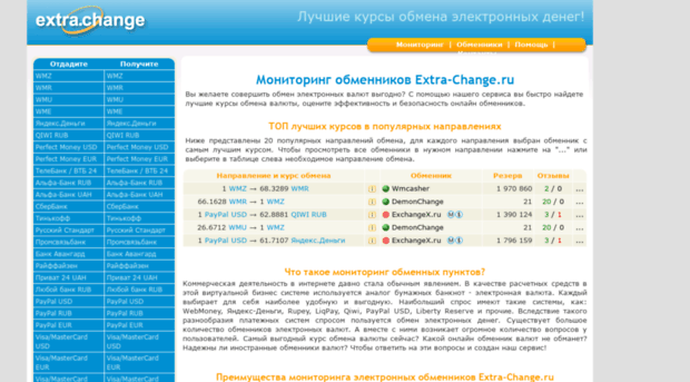 extra-change.ru