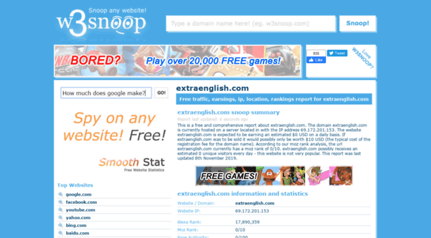 extraenglish.com.w3snoop.com