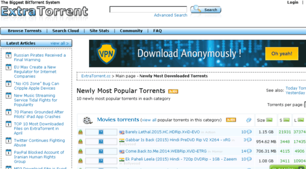 extratorrent.bittorentz.net