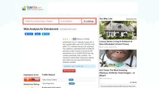 extratorrent.com.cutestat.com