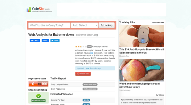 extreme-down.org.cutestat.com