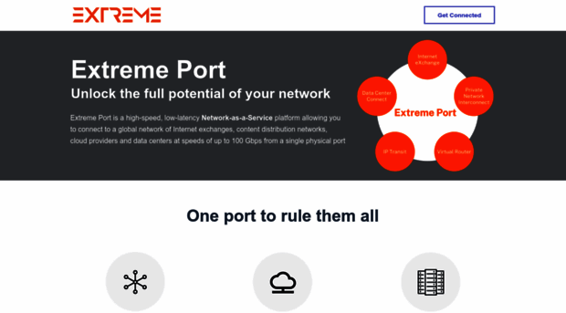 extremeport.in