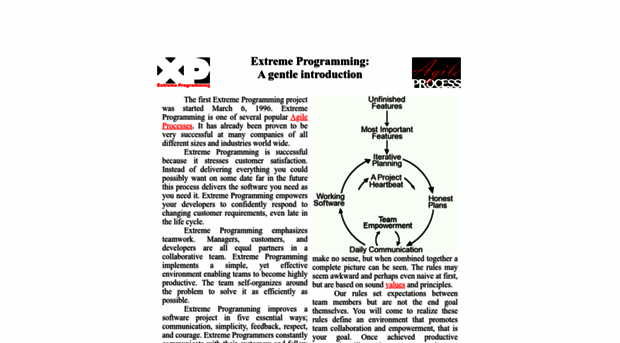 extremeprogramming.org