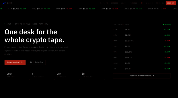 exum.ai