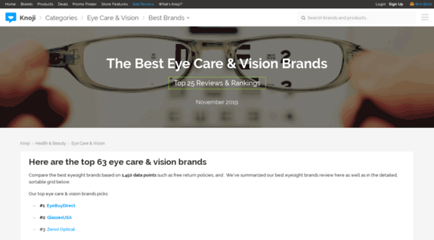 eye-care-vision.knoji.com