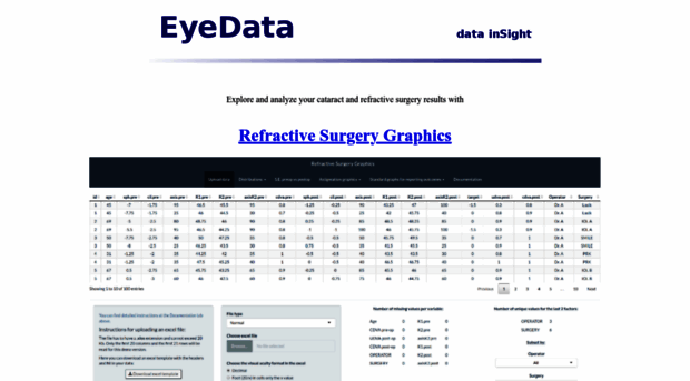 eyedata.net