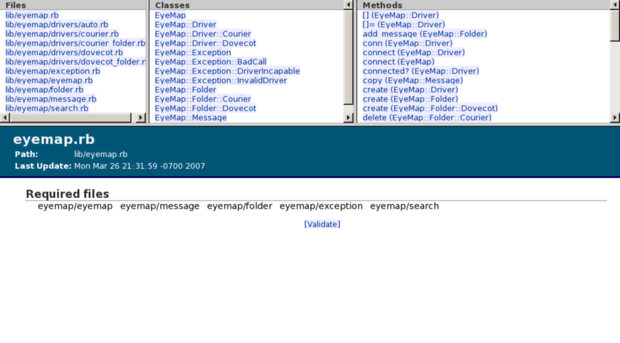 eyemap.rubyforge.org