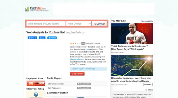 ezclassified.com.cutestat.com