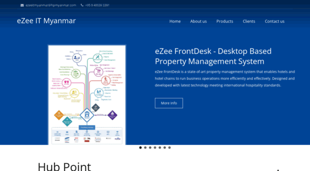 ezeeitmyanmar.com