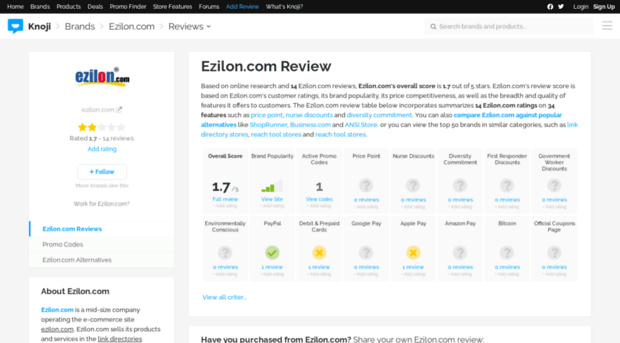 eziloncom.knoji.com