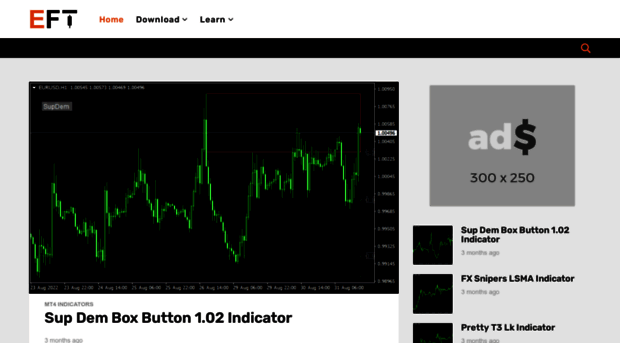 ezyforextrading.com