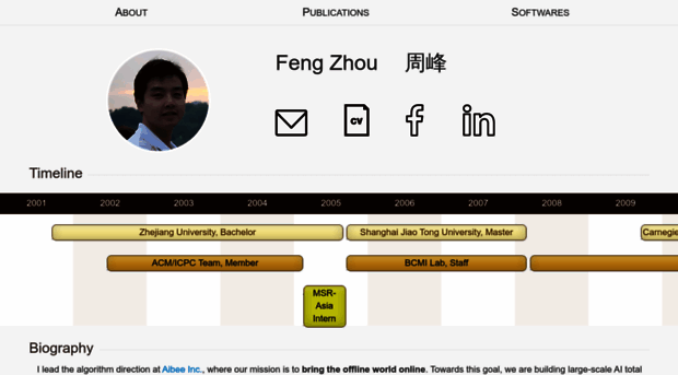 f-zhou.com