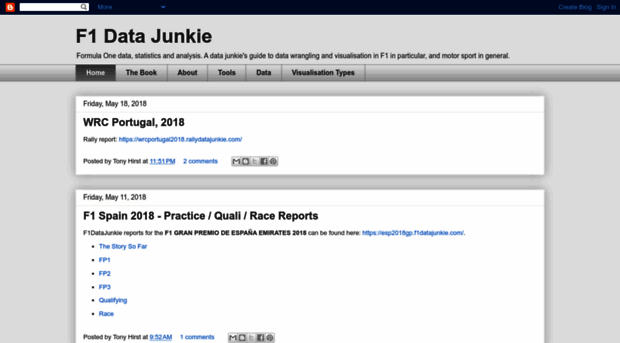 f1datajunkie.com