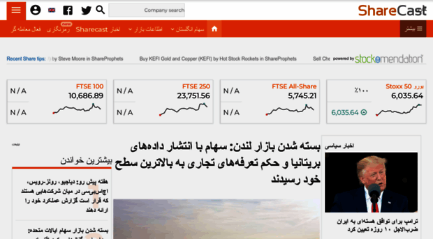 fa.sharecast.com