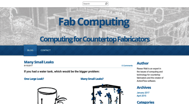 fabcomputing.weebly.com