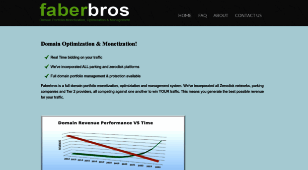 faberbros.com