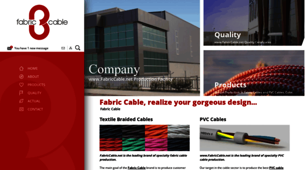 fabriccable.net