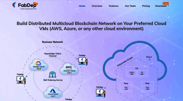 fabricdeployer.com