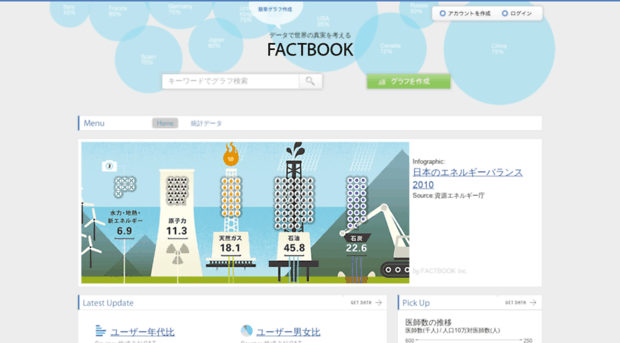 factbook.jp