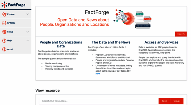 factforge.net