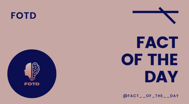 factoftheday.in