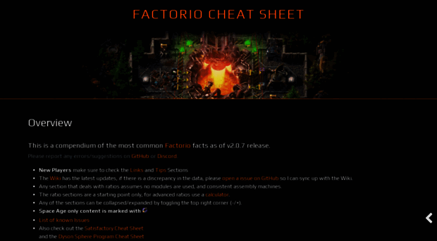 factoriocheatsheet.com