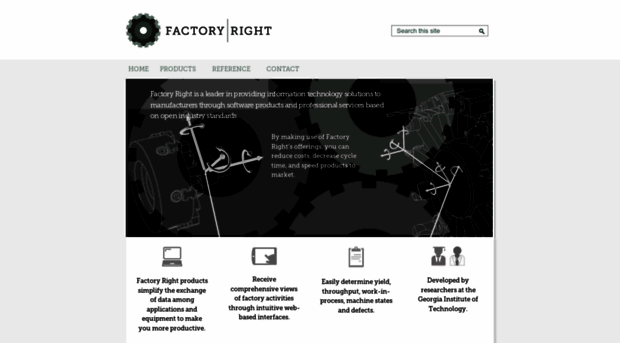 factoryright.com