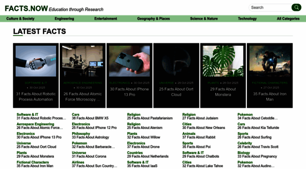facts.now