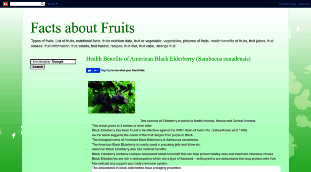 factsaboutfruits.blogspot.com