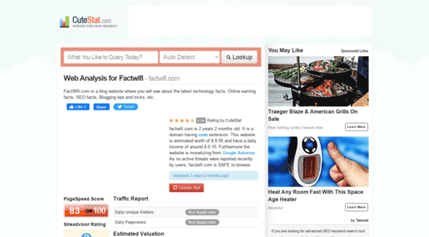 factwifi.com.cutestat.com