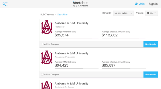 faculty-salaries.findthebest.com