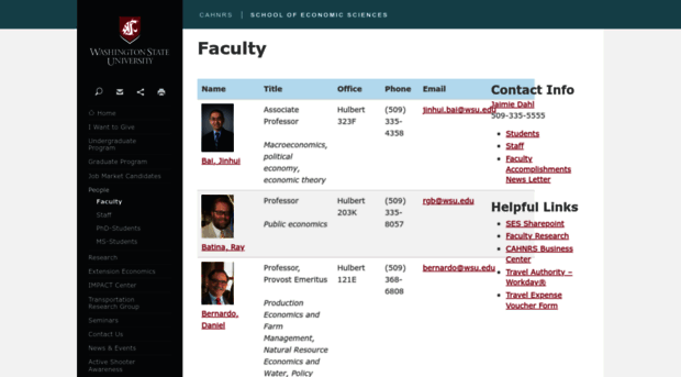 faculty.ses.wsu.edu