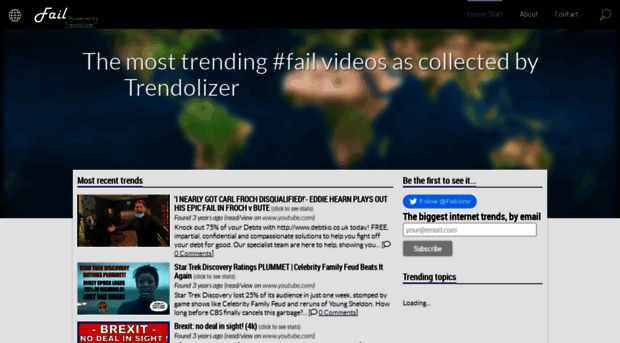 fail.trendolizer.com