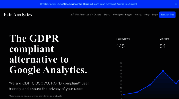 fairanalytics.de