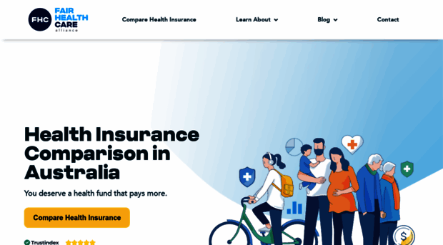 fairhealthcare.com.au