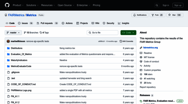 fairmetrics.org