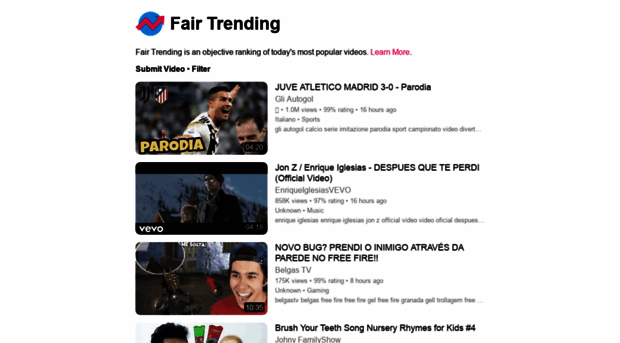 fairtrending.com