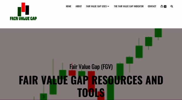 fairvaluegap.com