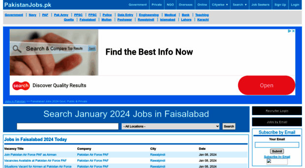 faisalabad.pakistanjobs.pk