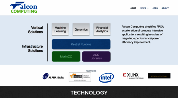 falcon-computing.com