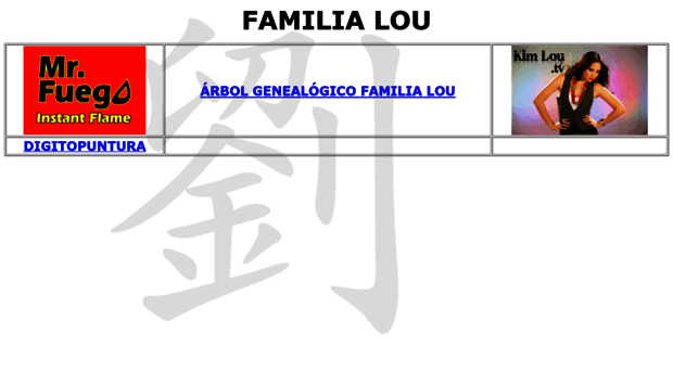 familialou.com