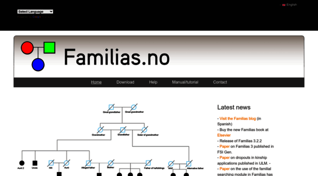 familias.no