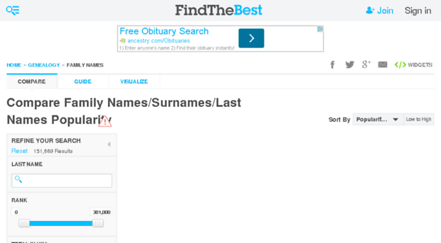 family-names.findthebest.com