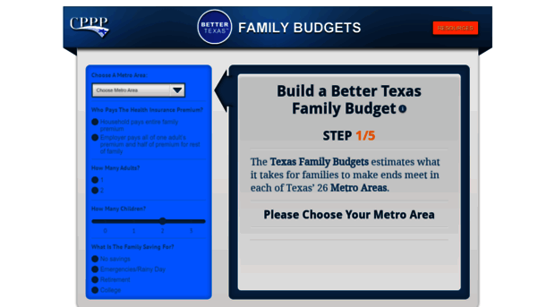 familybudgets.org