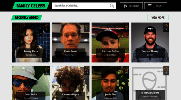 familycelebs.com