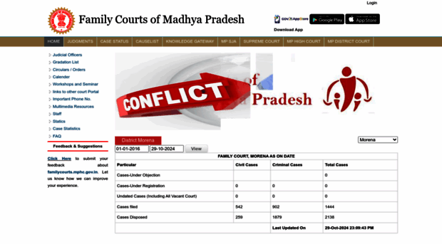 familycourts.mphc.gov.in